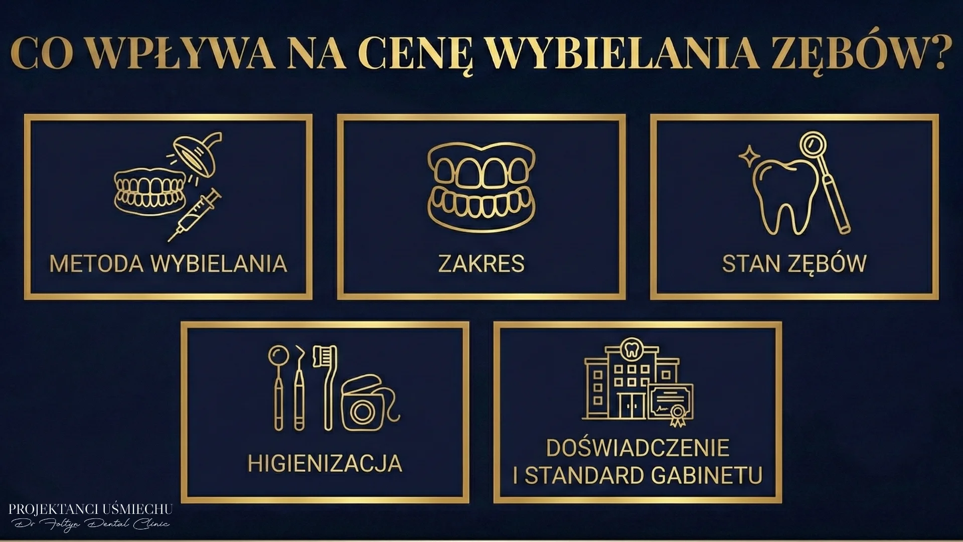 Co wpływa na cenę wybielania zębów?