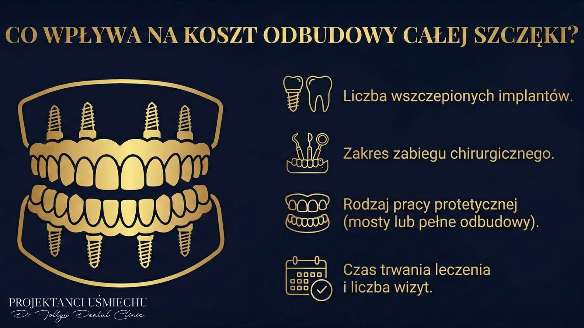 Co wpływa na koszt odbudowy całej szczęki?