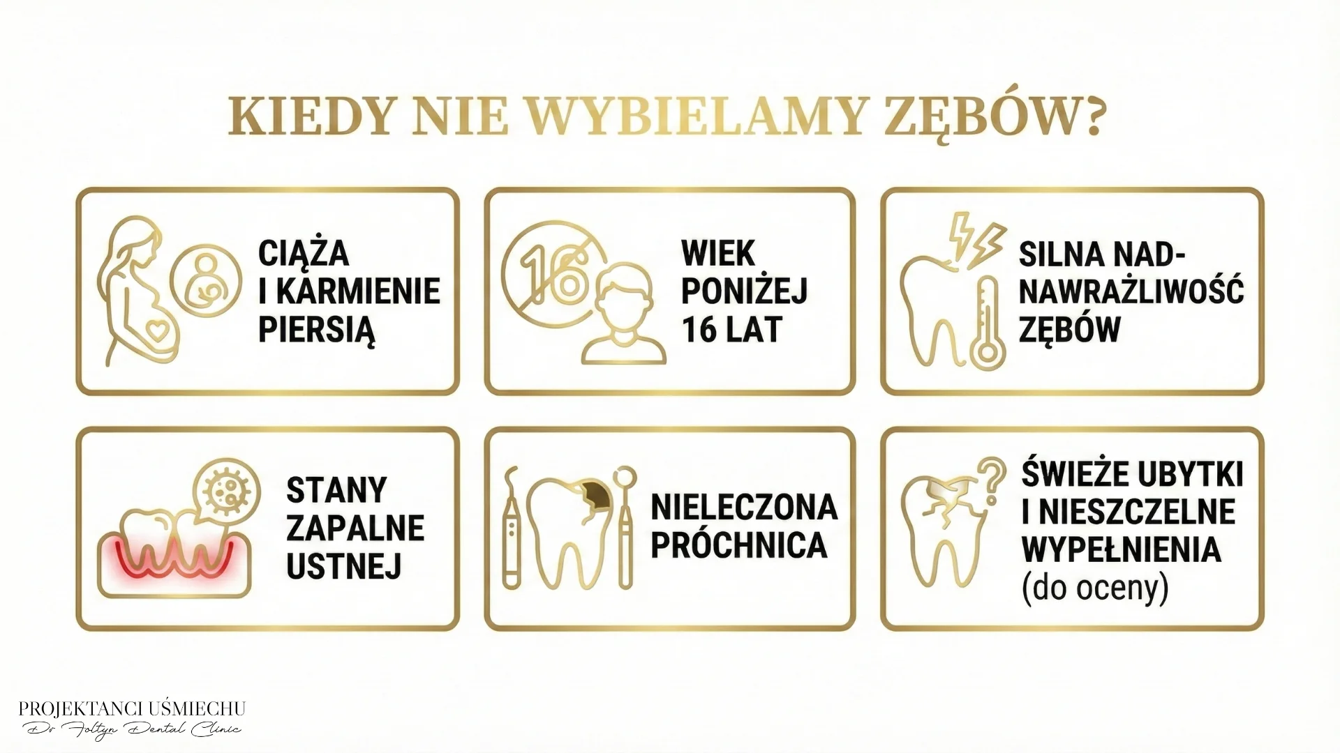 Kiedy nie wybielamy?