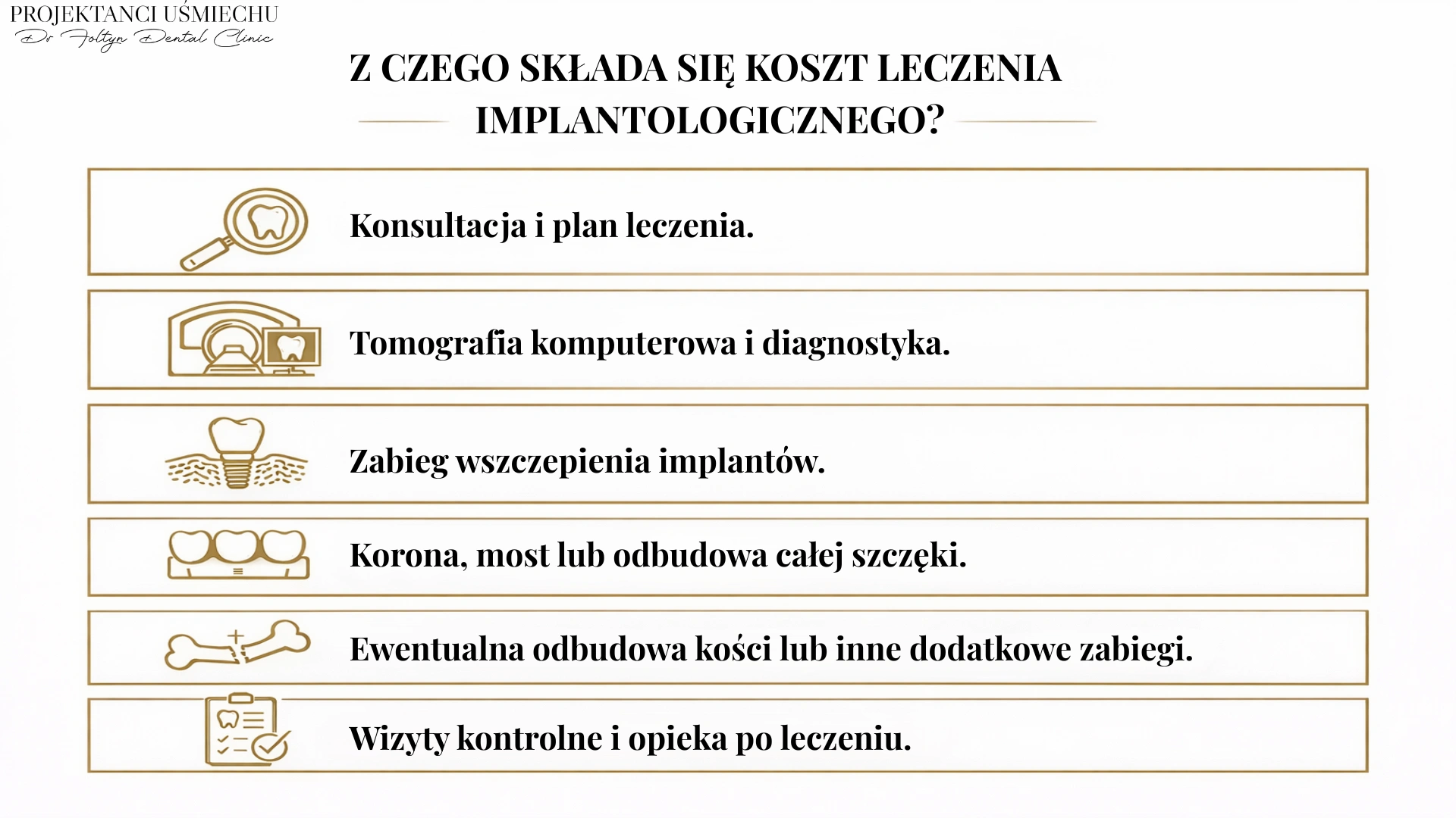 Z czego składa się koszt leczenia implantologicznego?