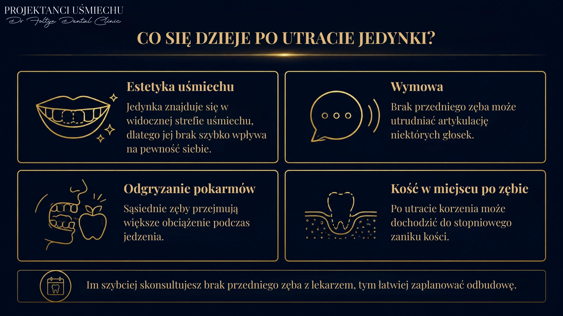 Co się dzieje po utracie jedynki?