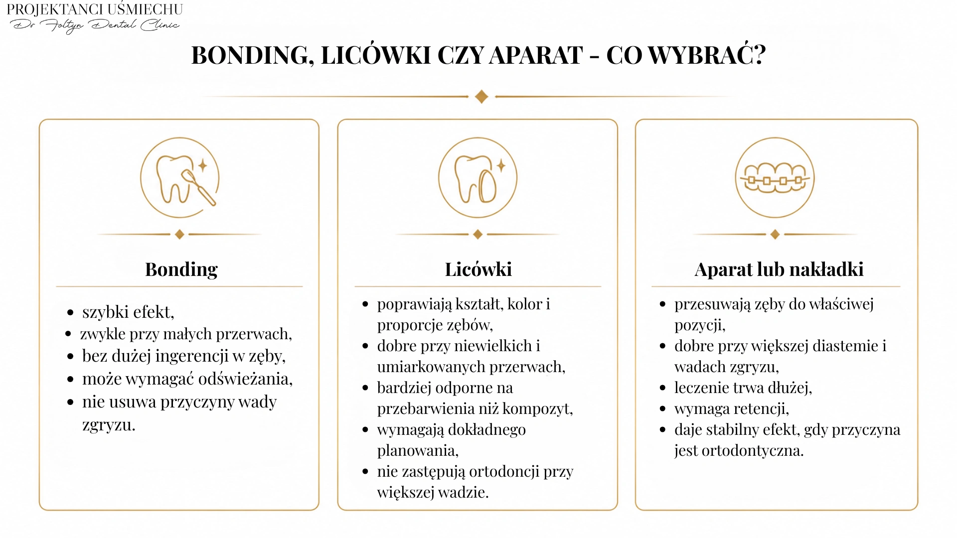 Bonding, licówki czy aparat - co wybrać?
